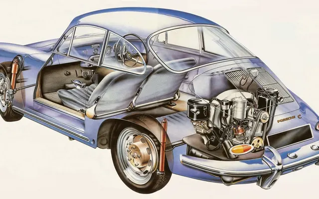 Photo of Zuffenhausen Auto, an auto repair shop in San Rafael, CA