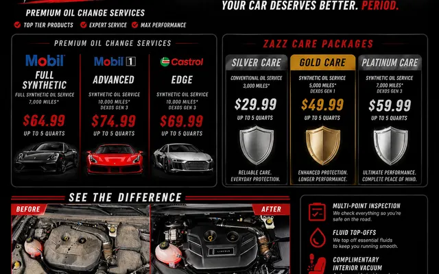 Photo of Zazz Oil Change Centers, an auto repair shop in Sterling Heights, MI